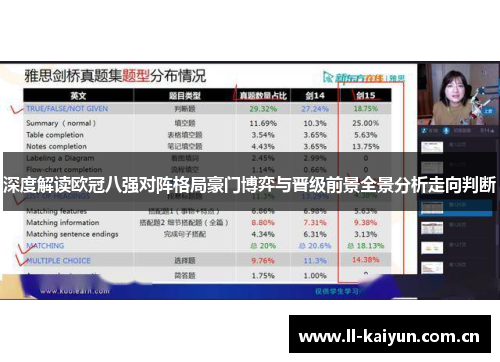 深度解读欧冠八强对阵格局豪门博弈与晋级前景全景分析走向判断 深度解读欧冠八强对阵格局豪门博弈与晋级前景全景分析走向判断